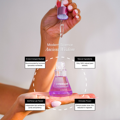 CyperGlow™ - Cyperus Rotundus Skin Serum